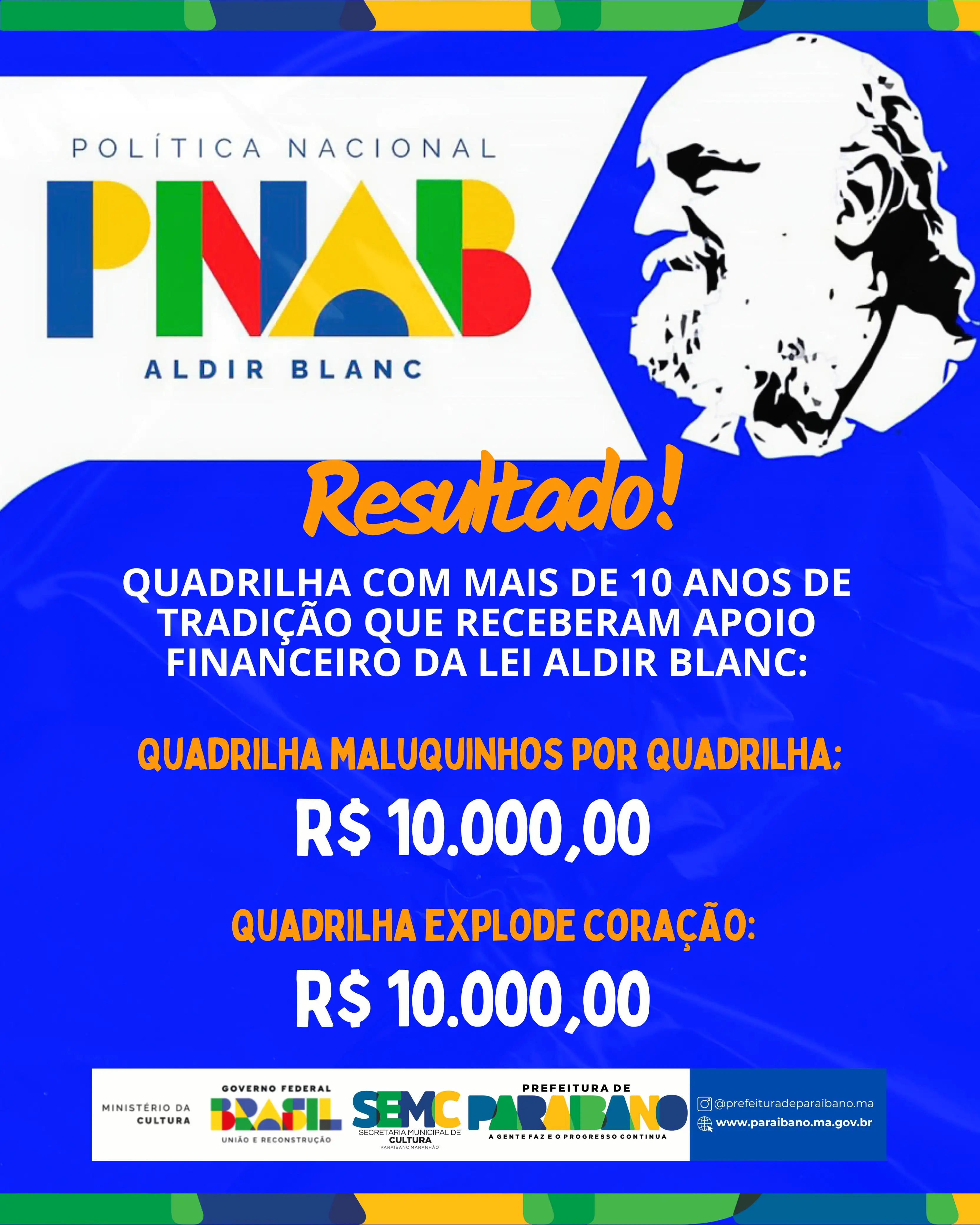 Prefeitura de Paraibano, divulga resultado do PNAB.